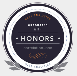 Certificación Data Analytics